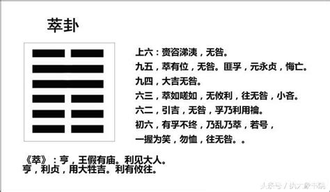 易經45卦|周易45萃卦：澤地萃